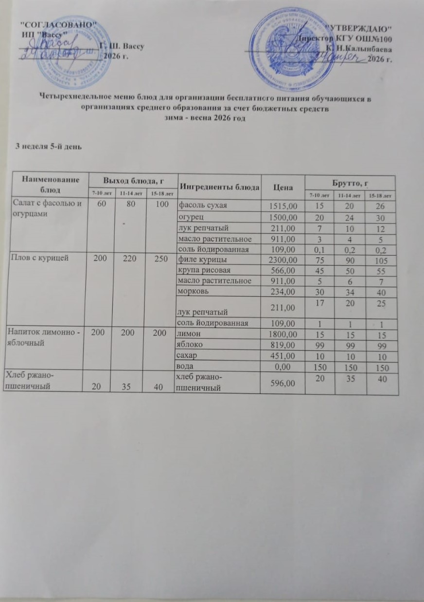 Ас мәзірі 3 апта 5-ші күн