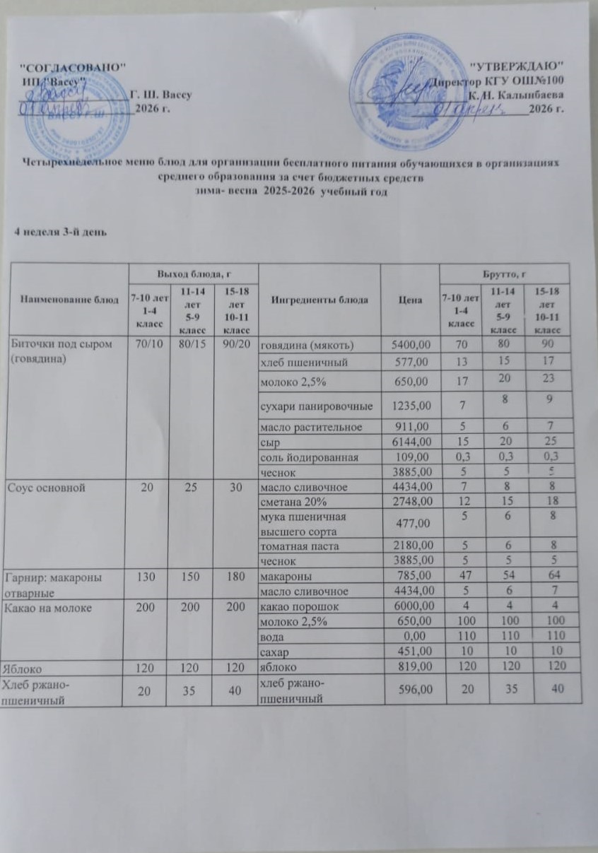 Ас мәзірі 4 апта 3-ші күн