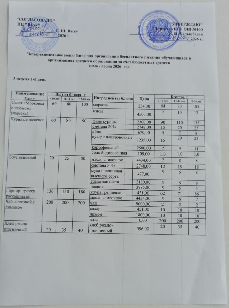 Ас мәзірі 3 апта 1 күн