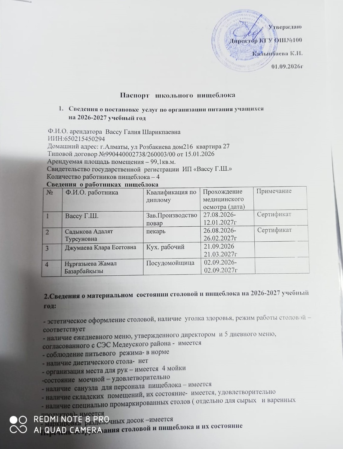 Мектеп ас блогының 2026-2027 оқу жылындағы паспорты