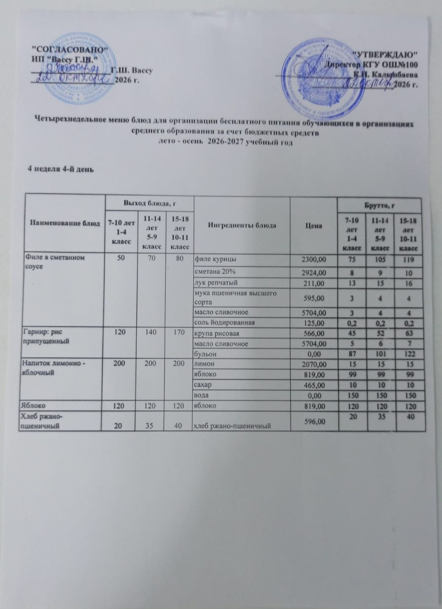 Ас мәзірі 4 апта 4-ші күн